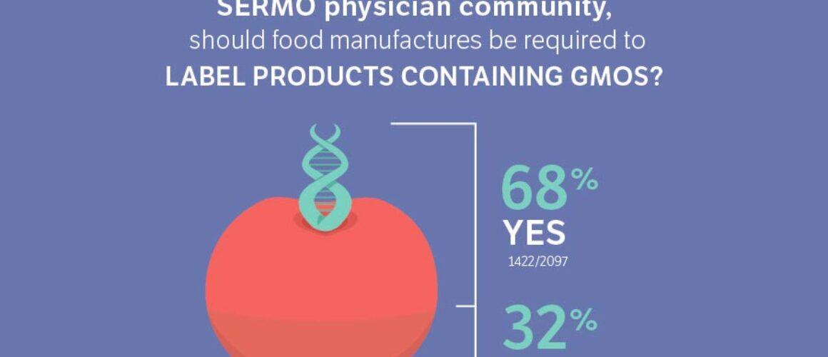 Sermo GMO Labeling Survey