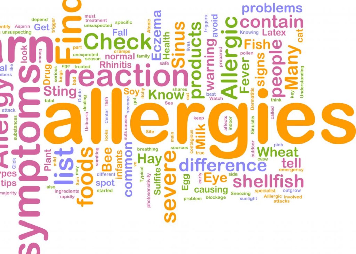 allergy solution