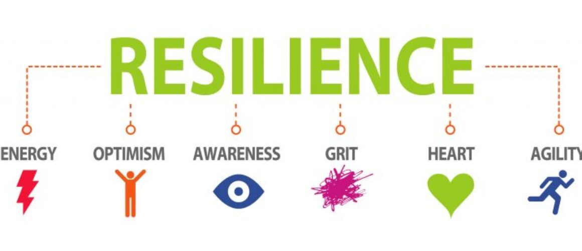ResilienceIconsgreen-768x309