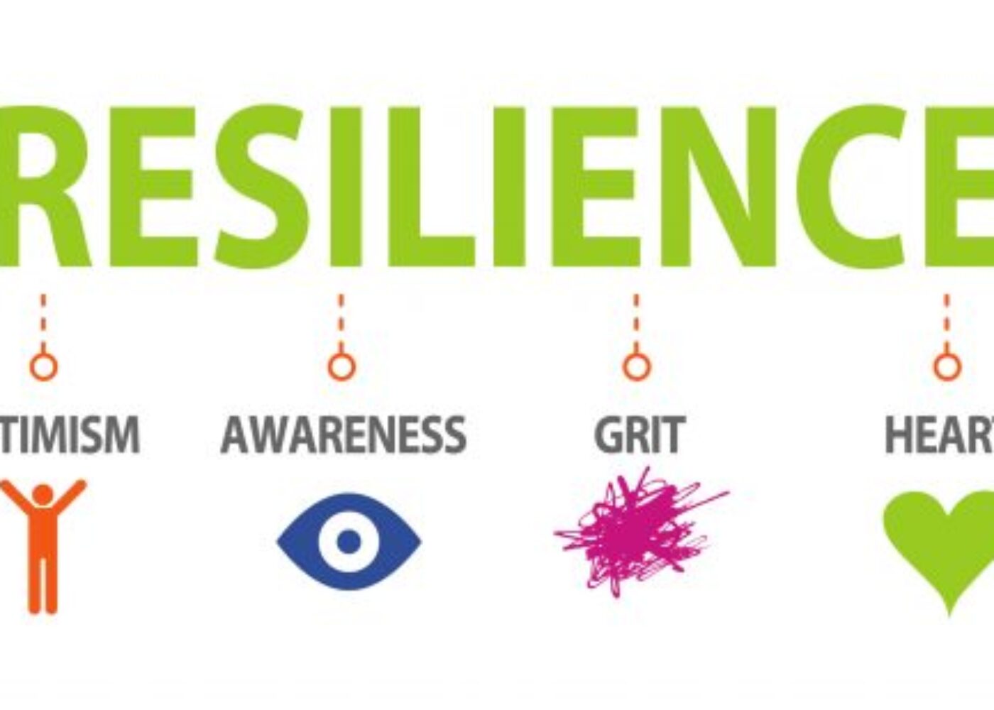 ResilienceIconsgreen-768x309